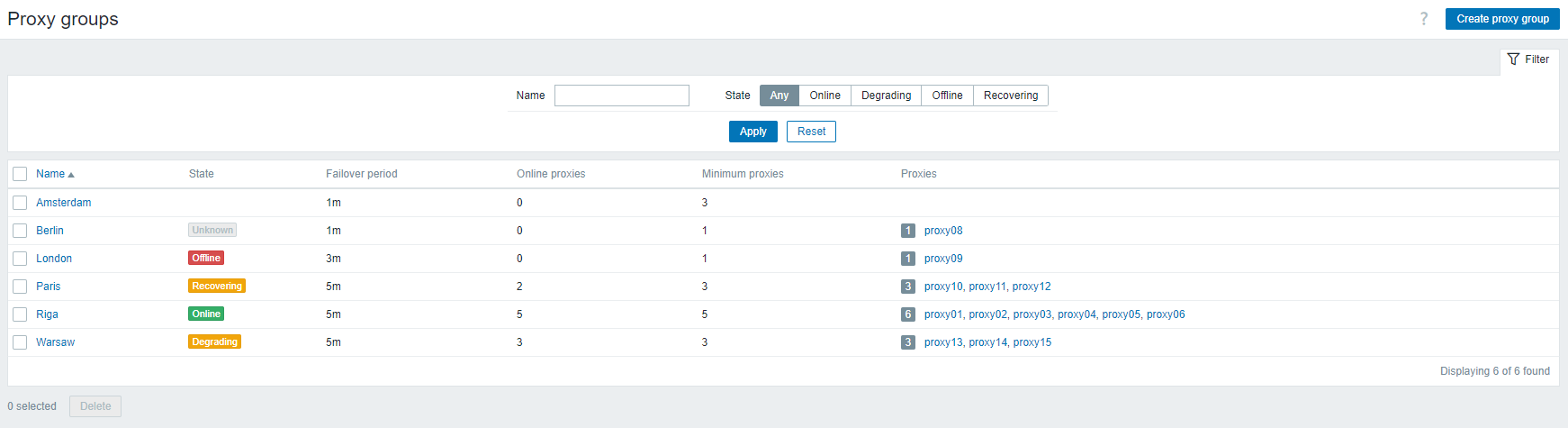 proxy_group_list